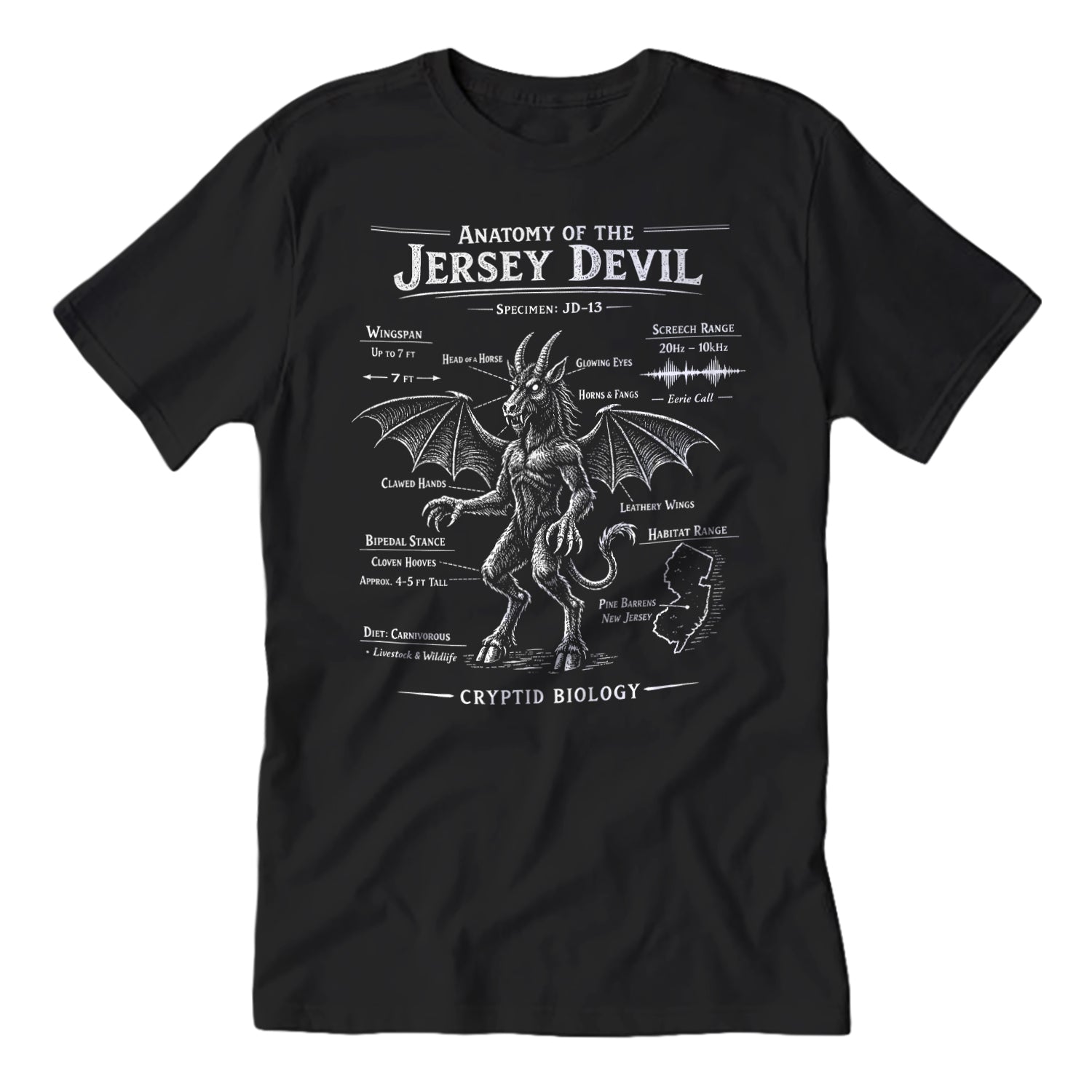 Original Underground Anatomy of the Jersey Devil Black T-Shirt